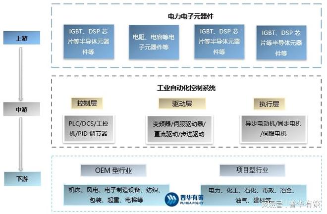 B体育下载大型专用设备金属结构件制造行业之隧道掘进及其配套设